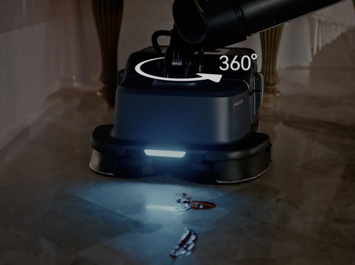 Rotação de 360 graus